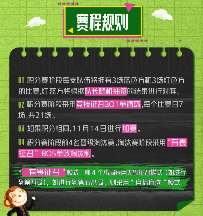 LPL解说杯赛程赛制：淘汰赛"有畏征兆"模式，打到第五局自信盲选!